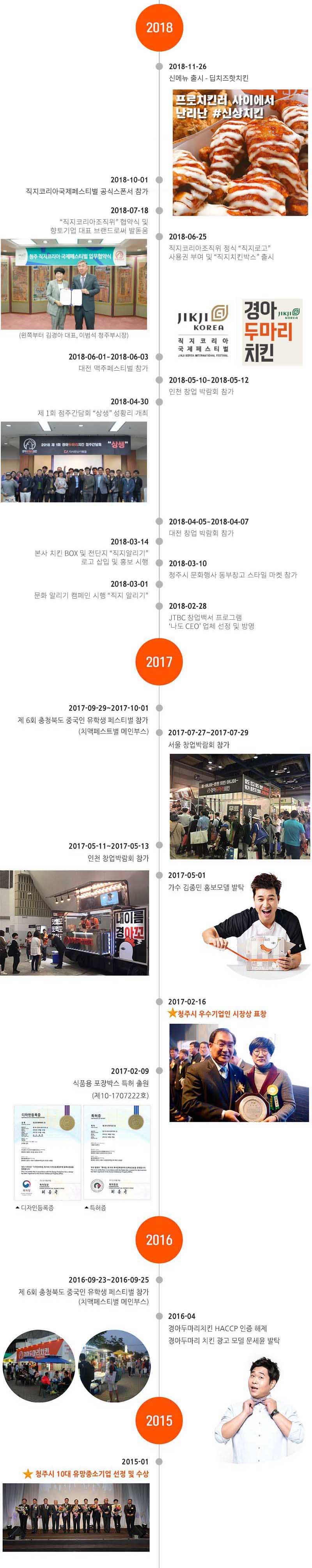 브랜드소개